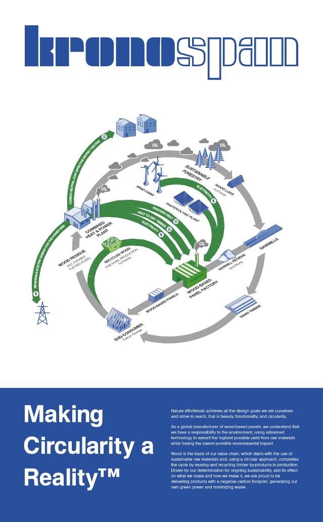 Circularity UK