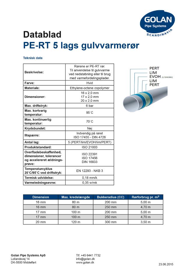 PE-RT 5 lags gulvvarmerør
